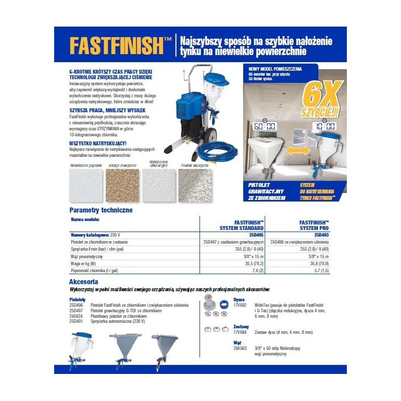 agregat Graco TexSpray FastFinish PRO agregat Graco TexSpray FastFinish PRO