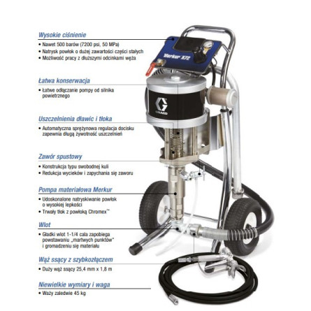 agregat malarski MERKUR X48 GRACO - XTR