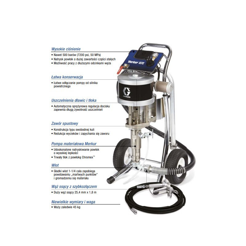 agregat malarski MERKUR X48 GRACO - XTR agregat malarski MERKUR X48 GRACO - XTR